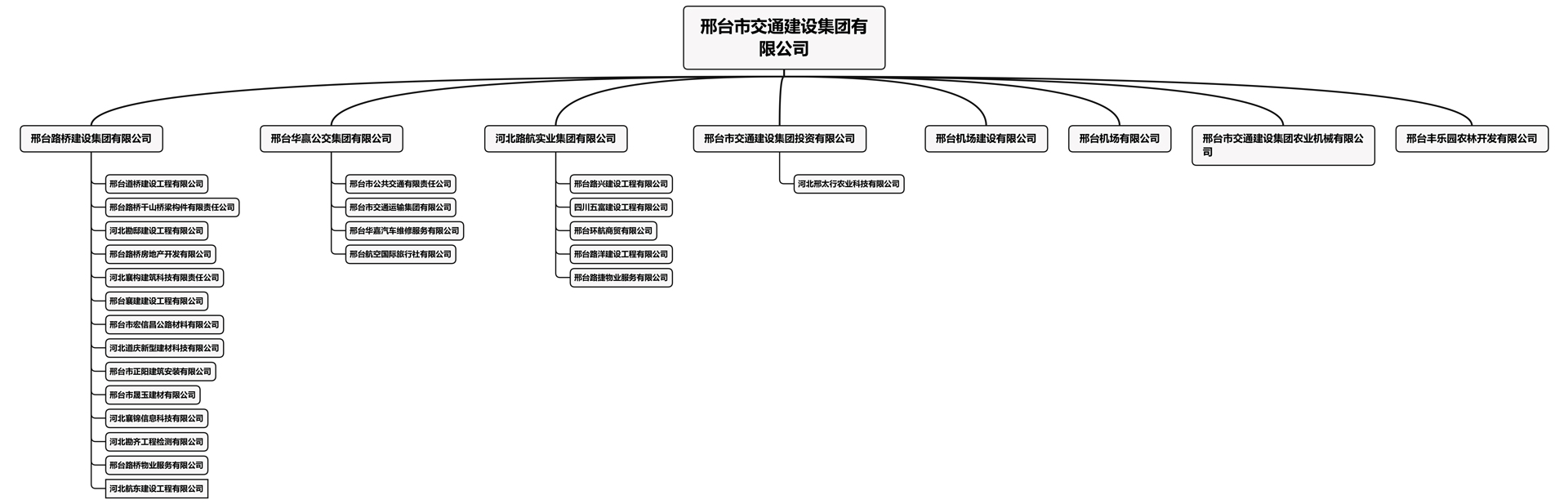 金沙(8087-js认证)娱场城-Officialwebsite