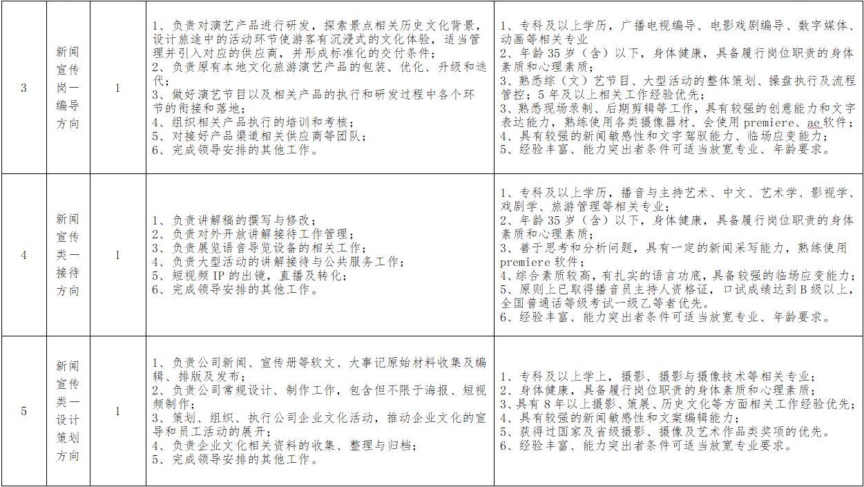 金沙(8087-js认证)娱场城-Officialwebsite